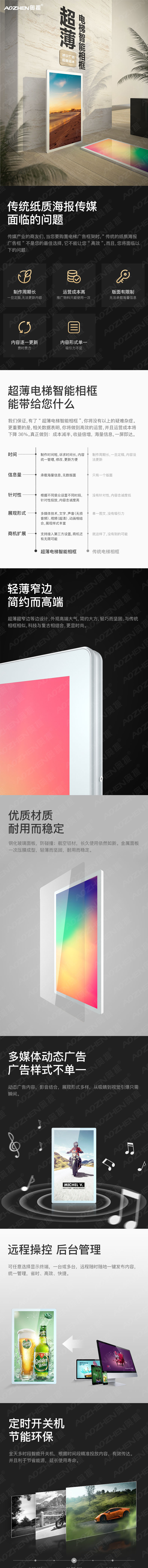 電梯廣告機(jī)